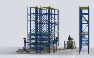 Flow Racks in the Warehouse – Geolean Warehouse Solutions
