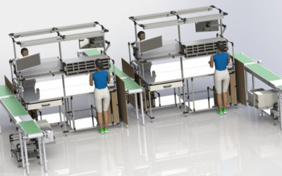 Efficiency With Custom Workstations – Geolean Warehouse Solutions